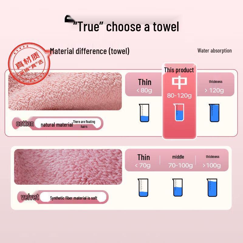 All Cotton Era Thickened Antibacterial Towel