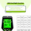 6 In 1 Soil Meter Digital pHECLightMoistureFertility Temperature Tester Thermometer Removable