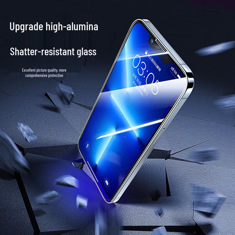ShineMo iPhone 13 Pro Max HD Anti-Fingerabdruck Panzerglas Displayschutz