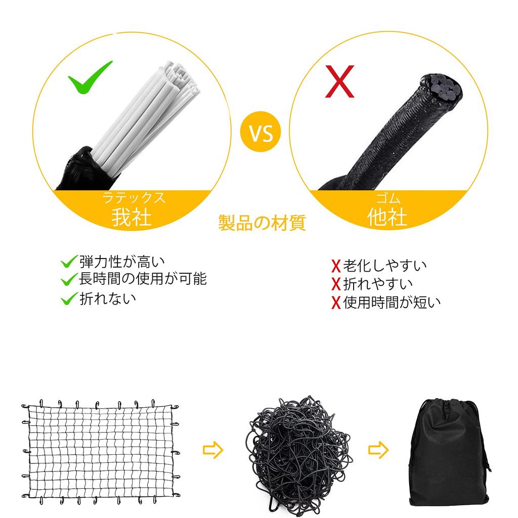 Cargo Net 120 X 180 Rubber Net for Cargo Luggage Roof Carrier Strong Double Prevents Cargo from Storage Pouch Easy To Carry Cm, Bed, Net, Trunk, Net,
