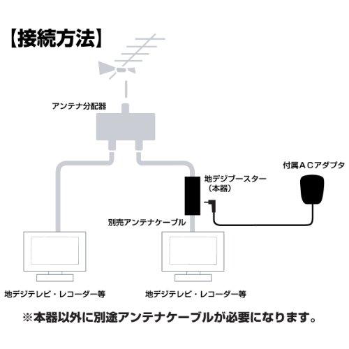 HORIC Antenna Booster, Indoor/Digital Terrestrial Broadcast (UHF/VHF) Relay Type, HAT-ABS024