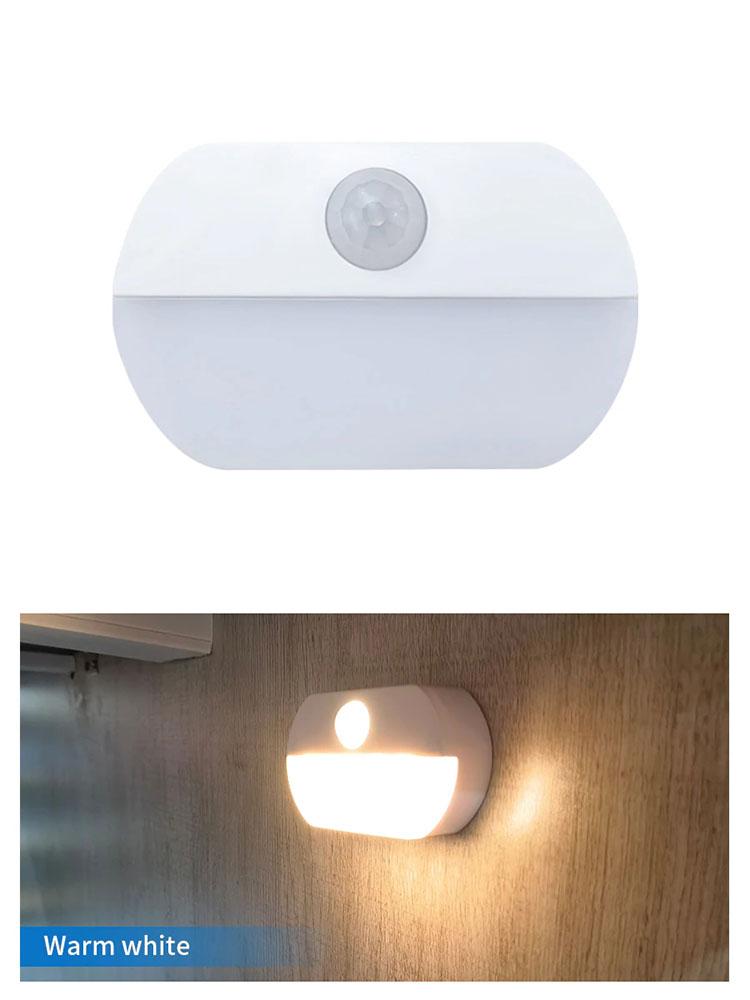 Motion Sensor LED Night Light Battery Powered Indoor Night Lamp  for Bedroom Wall Staircase Closet Aisle Body Induction Lamp