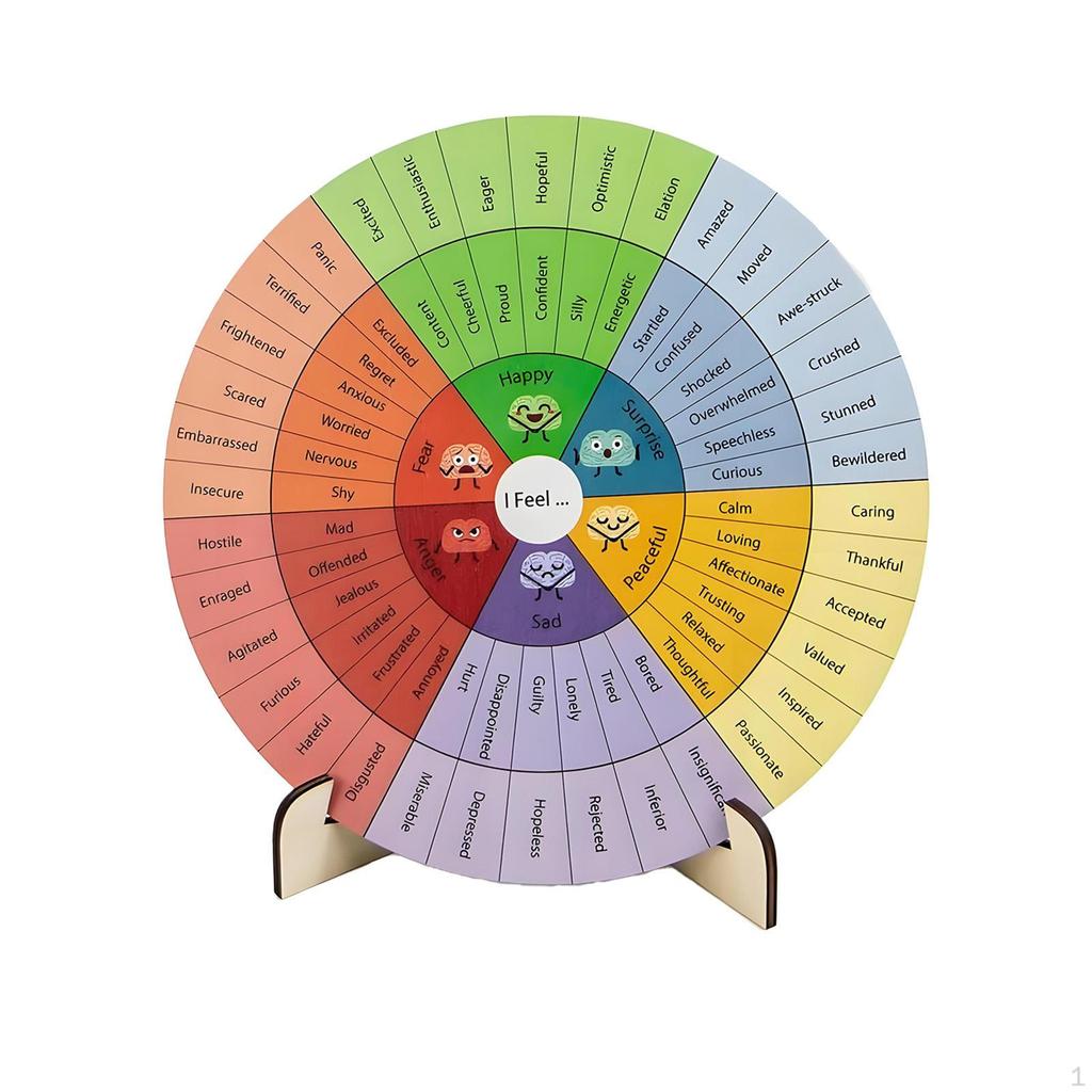 Feeling Wheel 15 cm Decorative Wood Desk Decor Chart for Study Room Professional