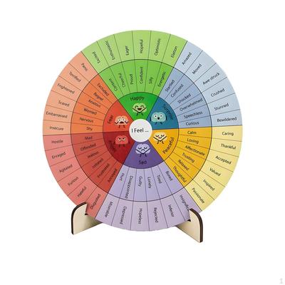 Dekoratif ürünler – Ahşap dekorasyon