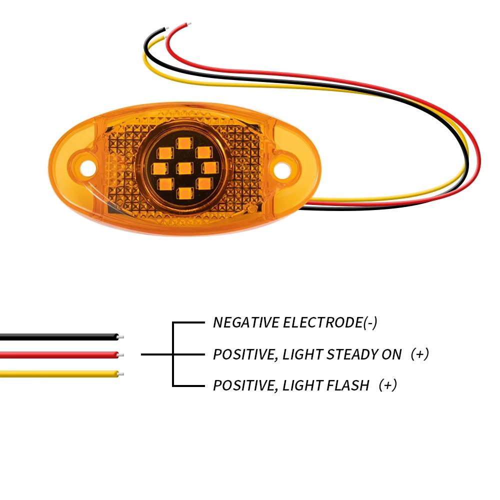 12V/24V LED Car Warning Light Strobe Light Flashing Light Truck LED Brake Lights 9 Leds Indicator Lamp Waterproof Signal Light