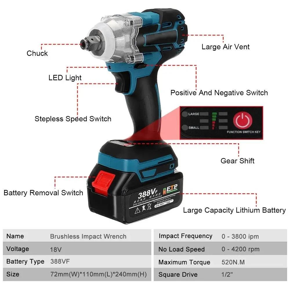 520N.m Cordless Electric Impact Wrench Brushless Electric Wrench Hand Drill Socket Power Tool For Makita 388V Battery