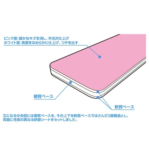 Wave Hobby Tool Series File Stick Finish, Pink, #3000 Equivalent, Pack of 2, Plastic Model Tool, HT-605