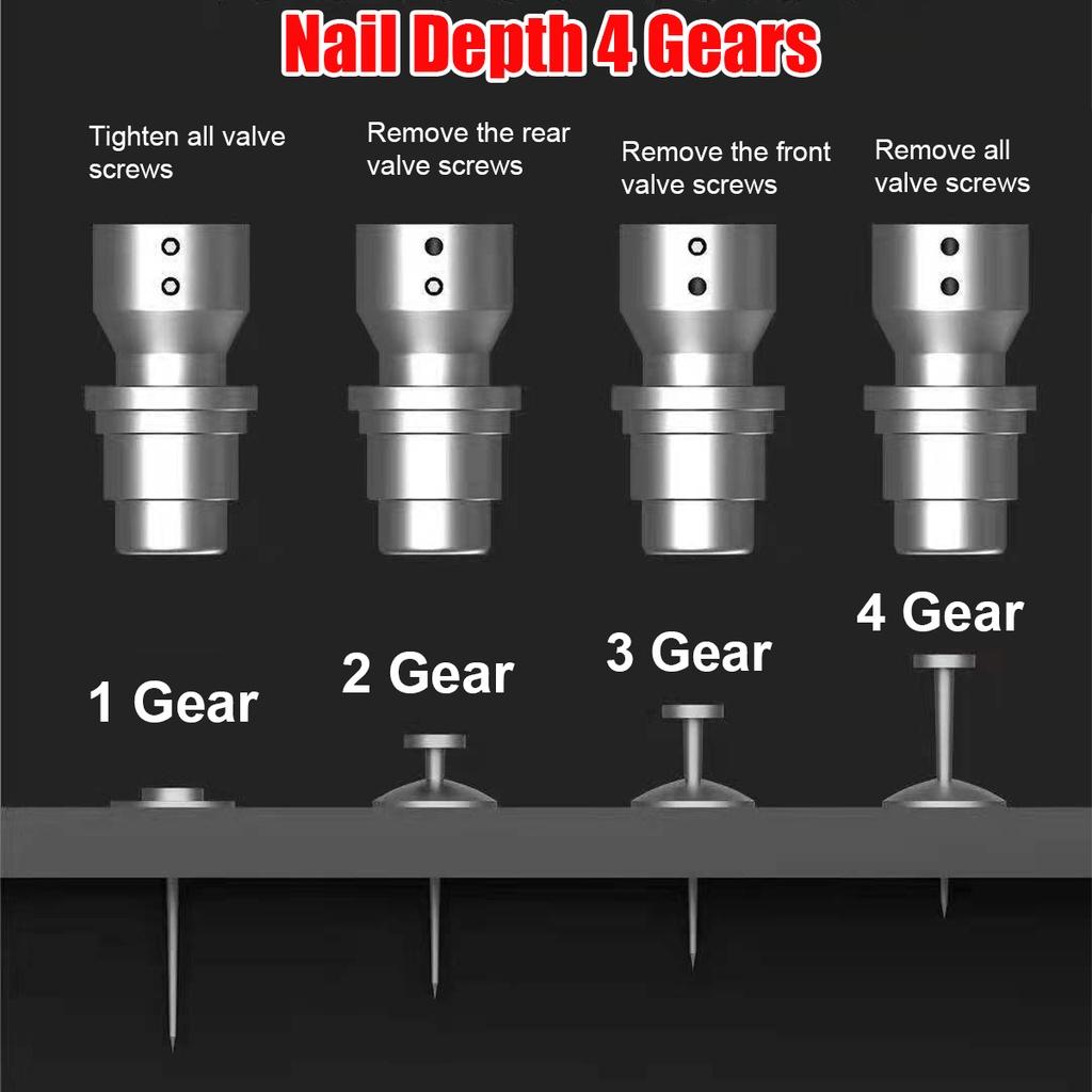 4 Gears Upgraded Steel Nails Guns Rivet Tool Low Noise Home Concrete Wall Anchor Wire Slotting Device Metalworking Power Tool