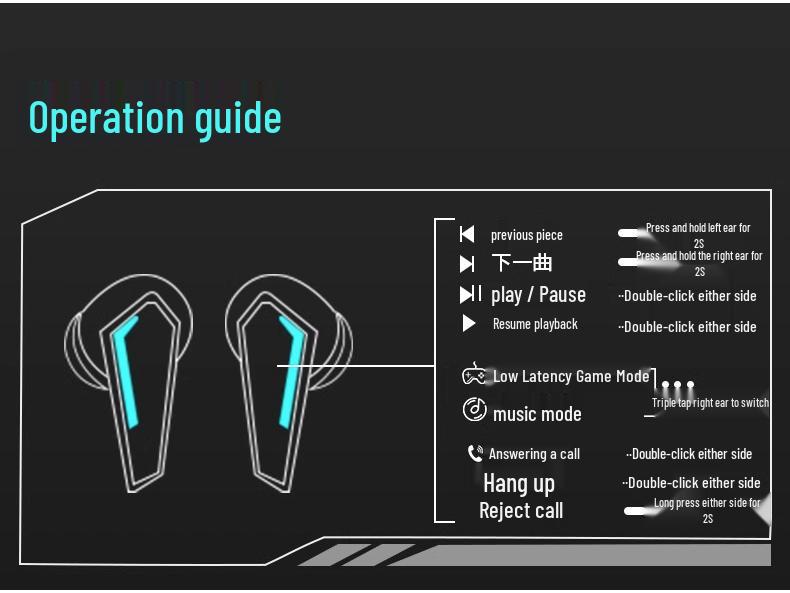 High-Quality Wireless Bluetooth Gaming Earphones with Low Latency, In-Ear Sound Localization, and Long Battery Life