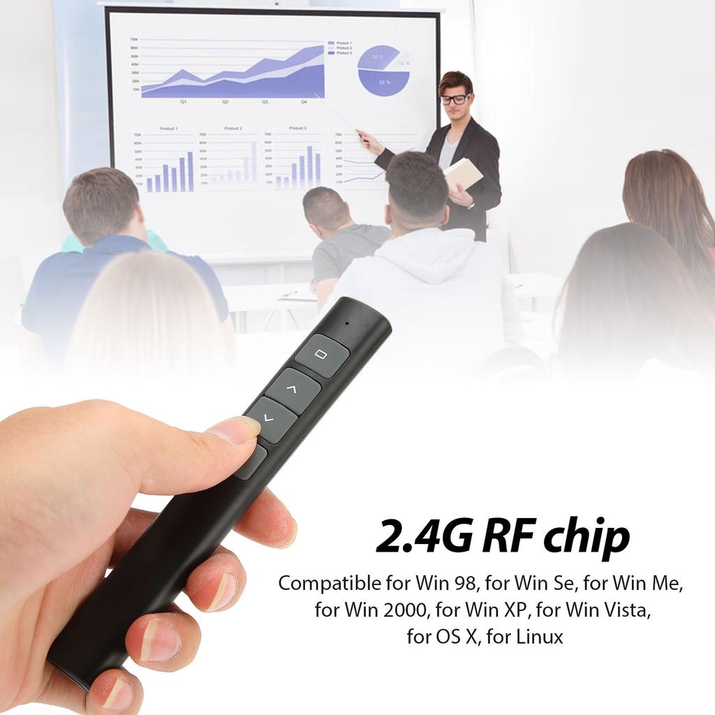 Präsentations-Clicker, 2,4 G RF-Chip, ABS-Silikontasten, tragbare Plug-and-Play-Fernbedienung für kabellose Presenter für das Büro