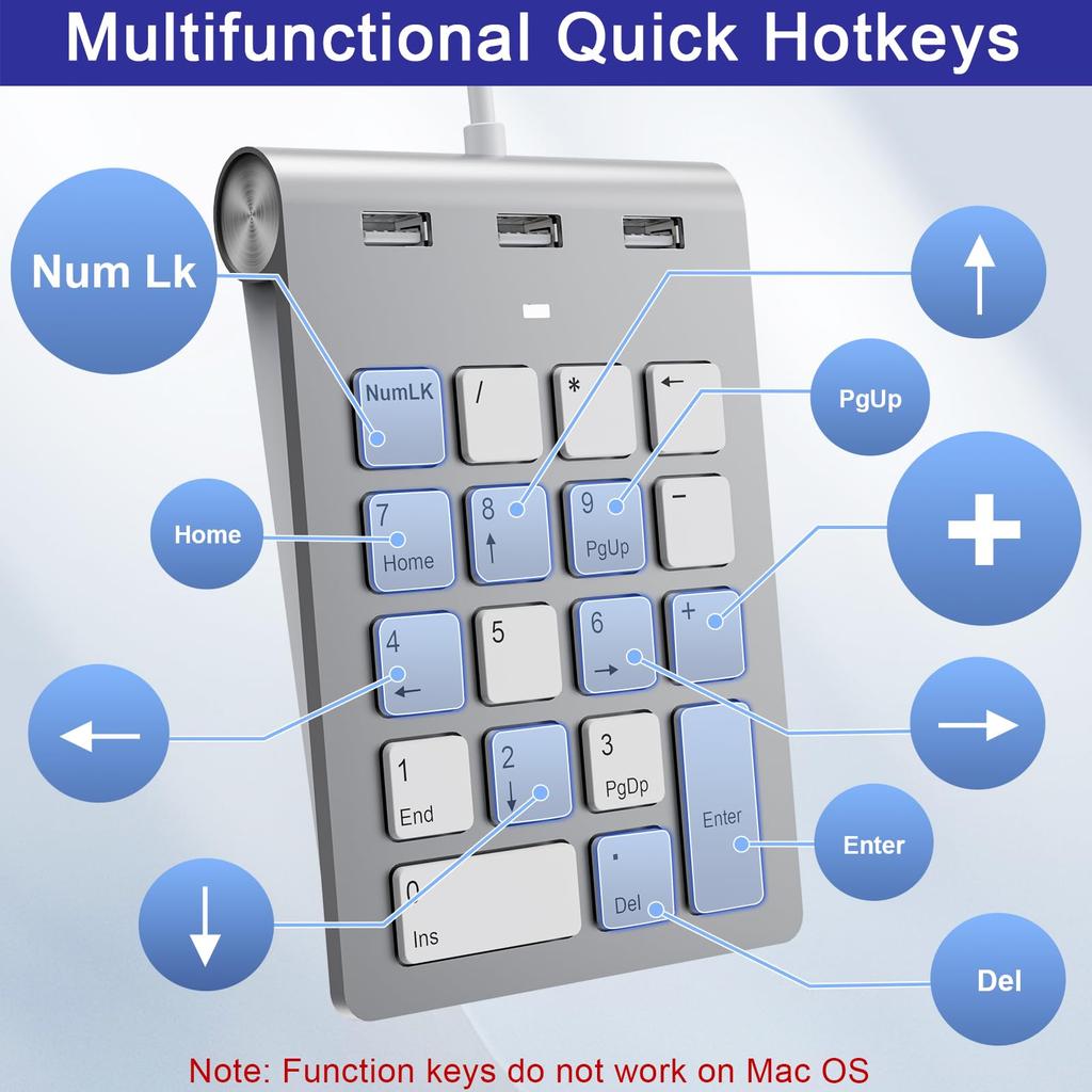 18-Key Slim Wired Numeric Keypad with USB AType-C Ergonomic Mini Keyboard with 3 USB 2.0 Ports, 18 Keys, Office Calculation Keypad, One-Handed Device