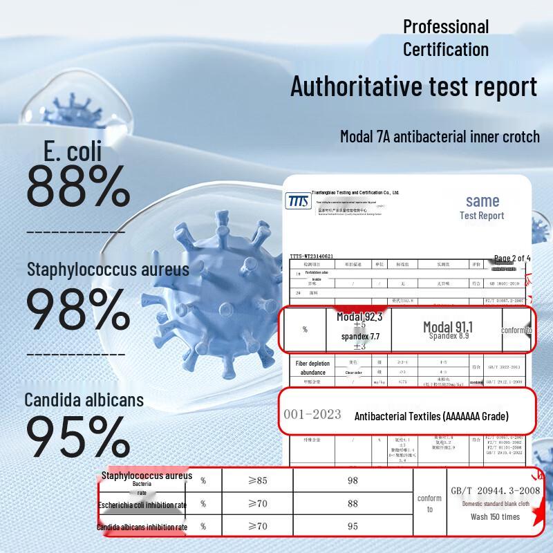 Langsha Men's Modal Antibacterial Anti-Chafing Boxer Briefs
