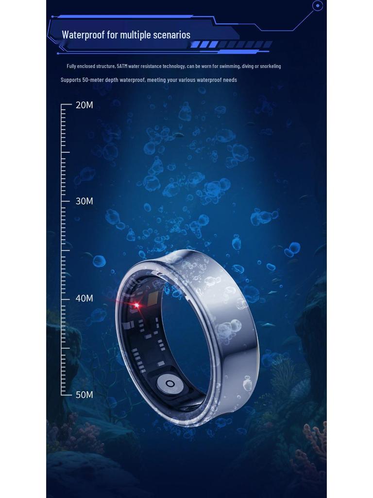 Smart Black Ring: Heart Rate, Blood Oxygen, Sleep Tracker, Bluetooth, Waterproof, Unisex, Touch Interface