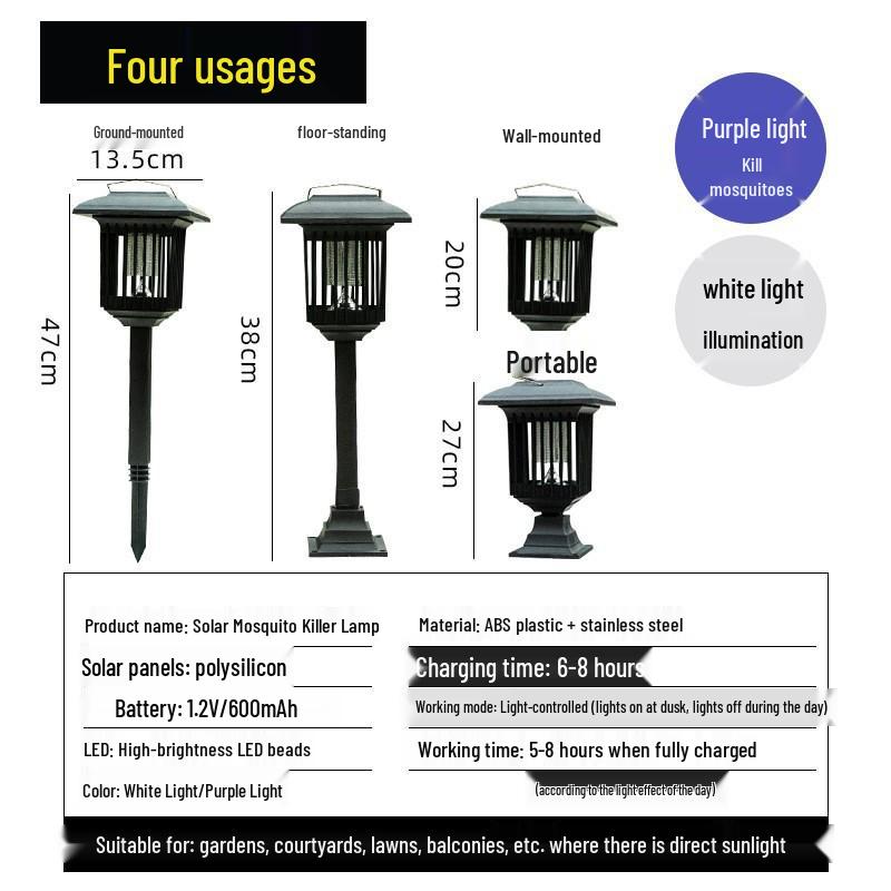 Wetterfeste Outdoor-Solar-Straßenleuchte mit Bewegungssensor & Fernbedienung - LED mit hoher Helligkeit für Garten & Hof