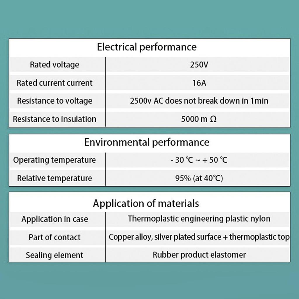 Entladung V2L Typ 2 zu Eurostecker EV-Ladeadapter 16A EVSE IEC62196 Stecker