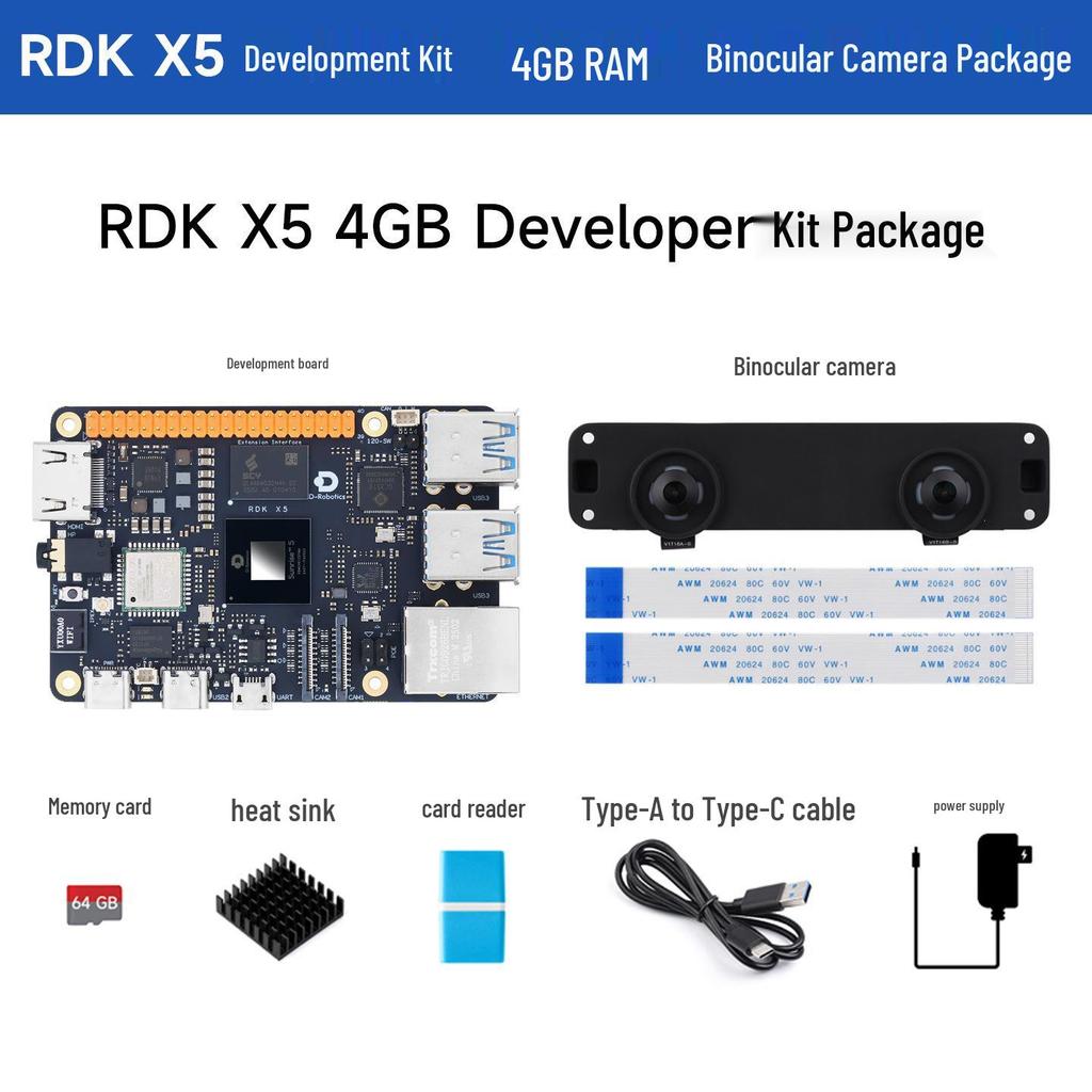 RDK X5 Development Kit: Sweet Potato Pie, Octa-core, 4GB/8GB RAM, 10TOPs Processing