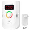 Plug-in Carbon Monoxide Detector Wall Digital Display CO Detector High Sensitivity Audible and Visual Alarm
