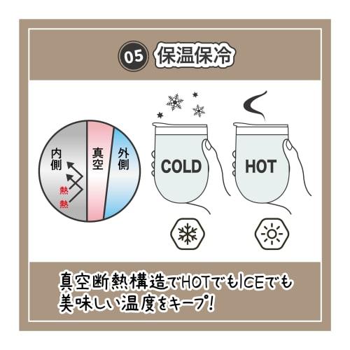 HALEIWA HAPPY MARKET Θερμός από Ανοξείδωτο Ατσάλι με Καπάκι, 360ml, Ταιριάζει Άψογα σε Κύπελλα Καφέ, Καφές από Κατάστημα Ευκολίας, Κομψός, Μόνωση Κενού, Ντεγκραντέ