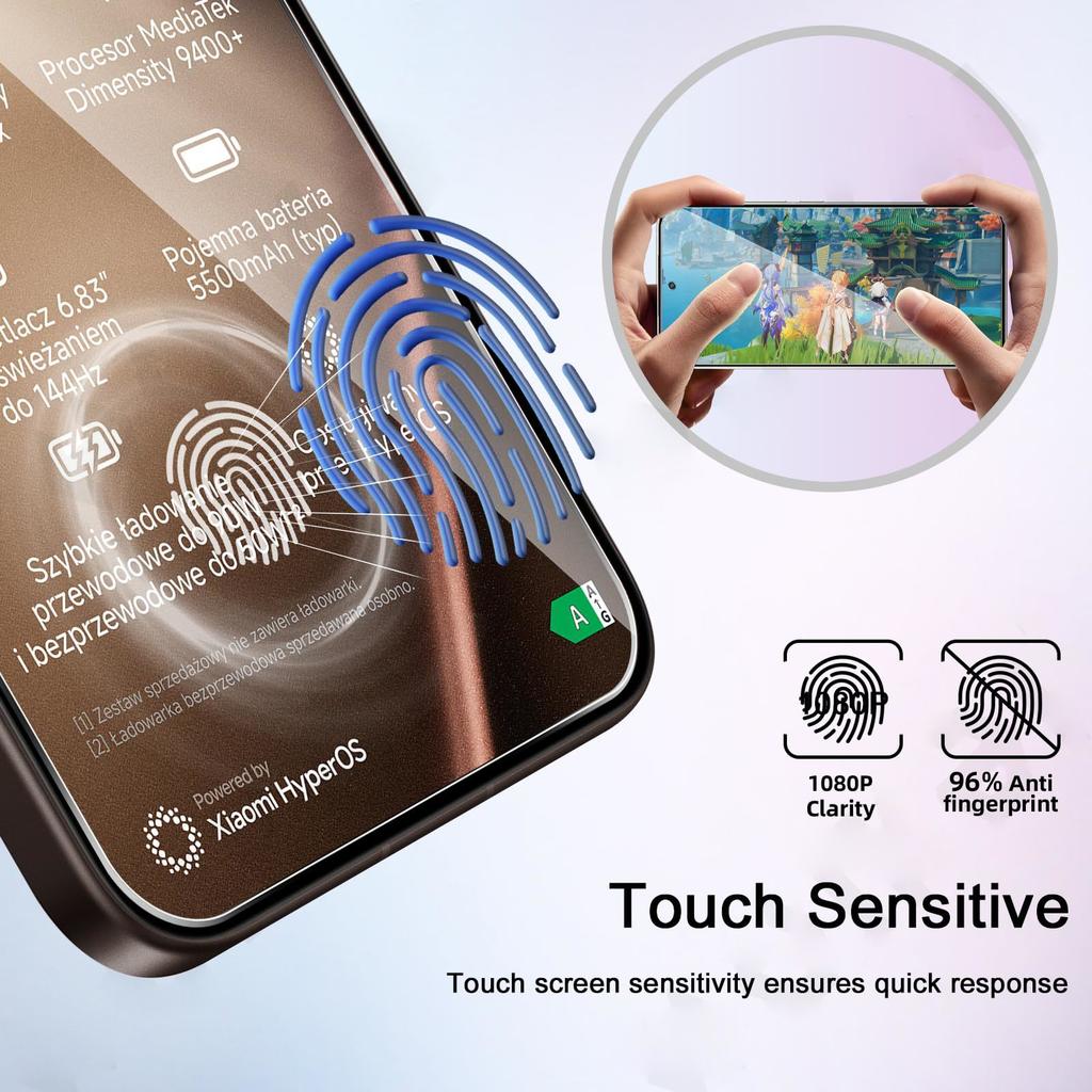 4 Stück Hydrogel-Folie für Xiaomi 15T Pro 17 Pro Max Gel-Folie für Xiaomi 13 12 Lite 14 Ultra 10 11T 12T 15T 14T Pro Displayschutz