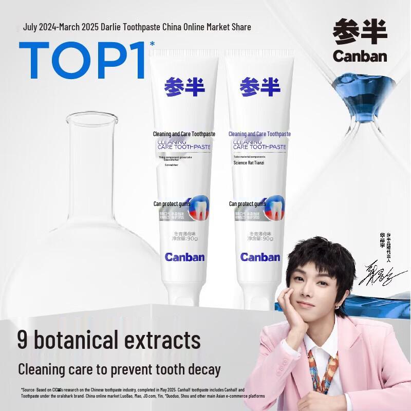 Canban Probiotic Fluoride Toothpaste