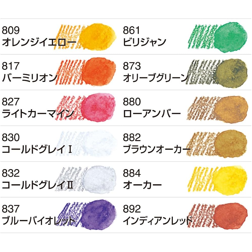Mitsubishi Pencils, Colored Pencils, Uni, Water Color Compact Set, 12 Colors, Nature Tones