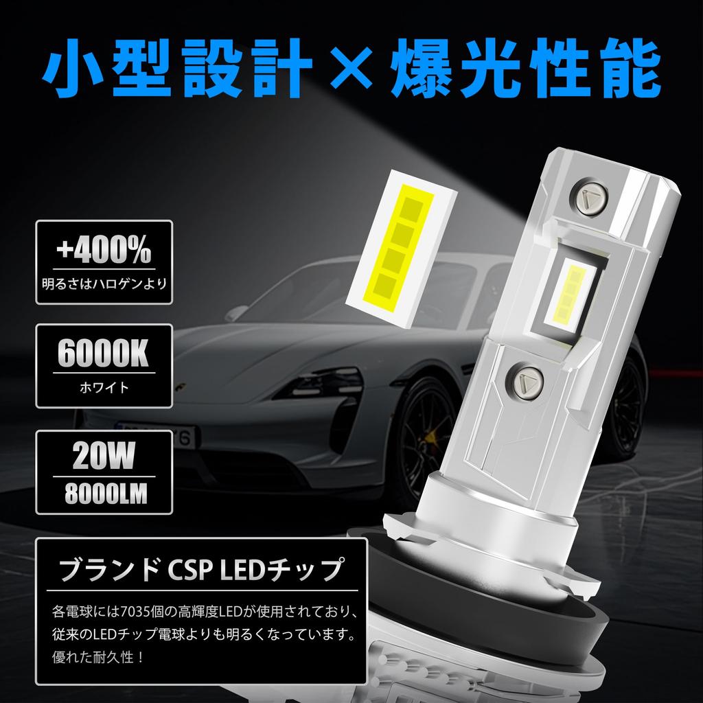 Luxnexu LED-Fahrzeuginspektionsleuchte, superkompakt, mit doppelter Wärmeableitung, lang und einfach zu bedienen für Autos und Motorräder, H8/H11/H16 Scheinwerfer/Nebelscheinwerfer, konform, hell, 20 W