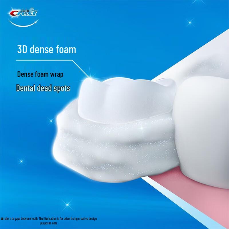 Crest 3D White Micro-Charcoal Toothpaste