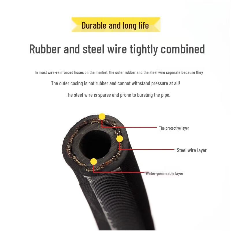 High-Pressure Rubber Steel Wire Water Hose
