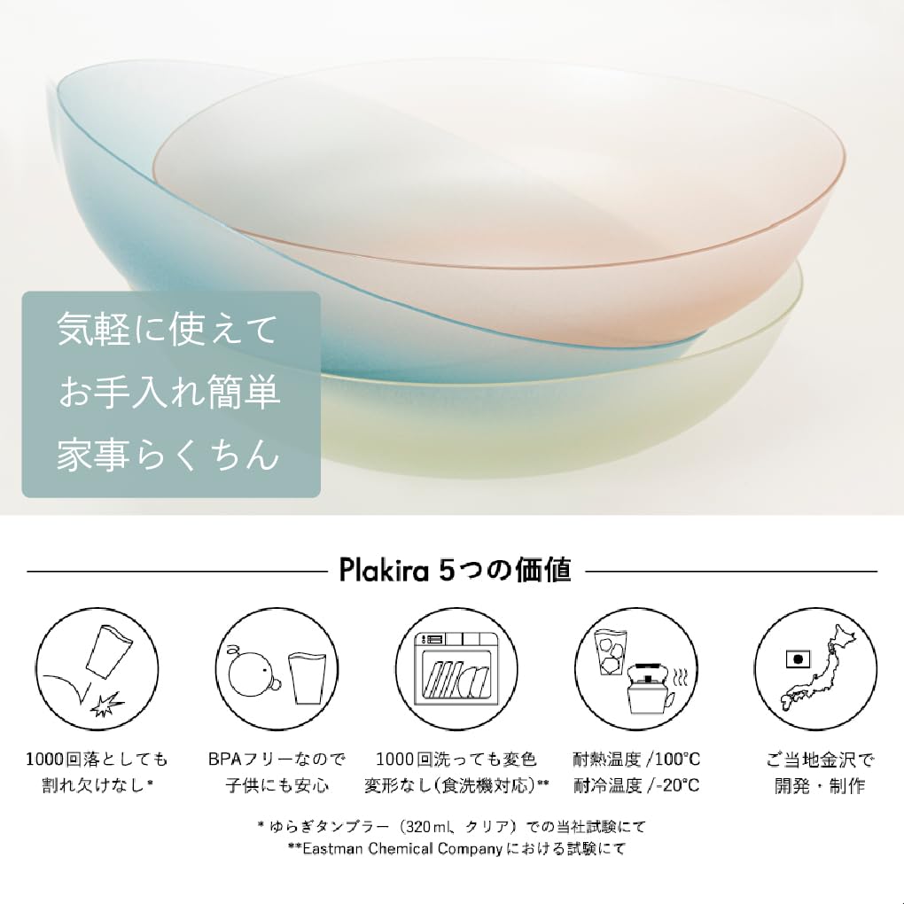 IJ Unbreakable Large PlateBowl, 21cm, 1000ml, Dishwasher Safe, Made In Japan, Perfect for Home Parties, Outdoor Activities, Stylish and Cute, Orange,