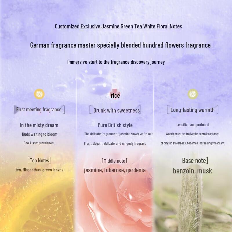 Baitini Oil Control Acne Removal Shower Gel