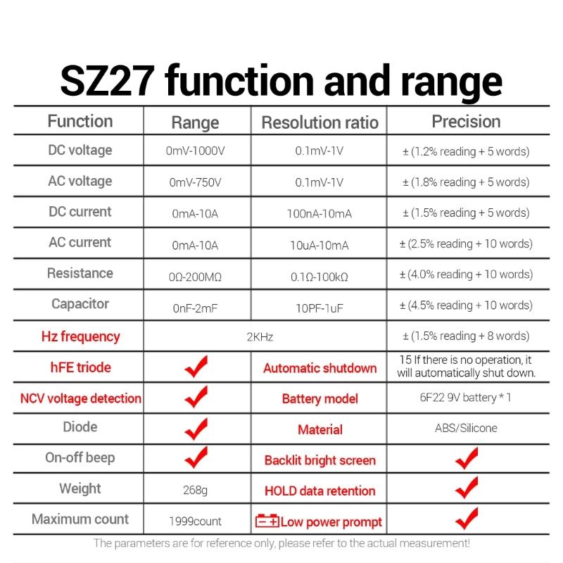 SZ27 Multitester 1999 Counts Multimeter Voltage Current Tester Ohm Diode Triode NCV Resistance Capacitance Tester