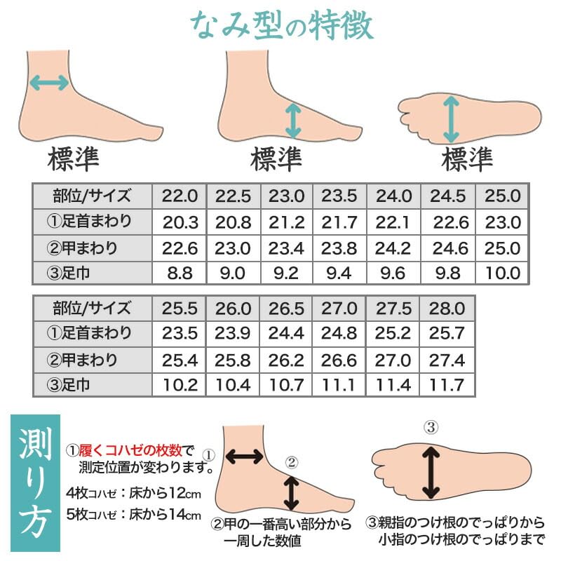 Fukusuke Cotton Calico Tabi Tabi Socks with Sarashi 100 Sizes Fukusuke Size Socks, 5-Ply Lace-Up Lining, Wave-Shaped, Available, Fit, White, 7052-000,