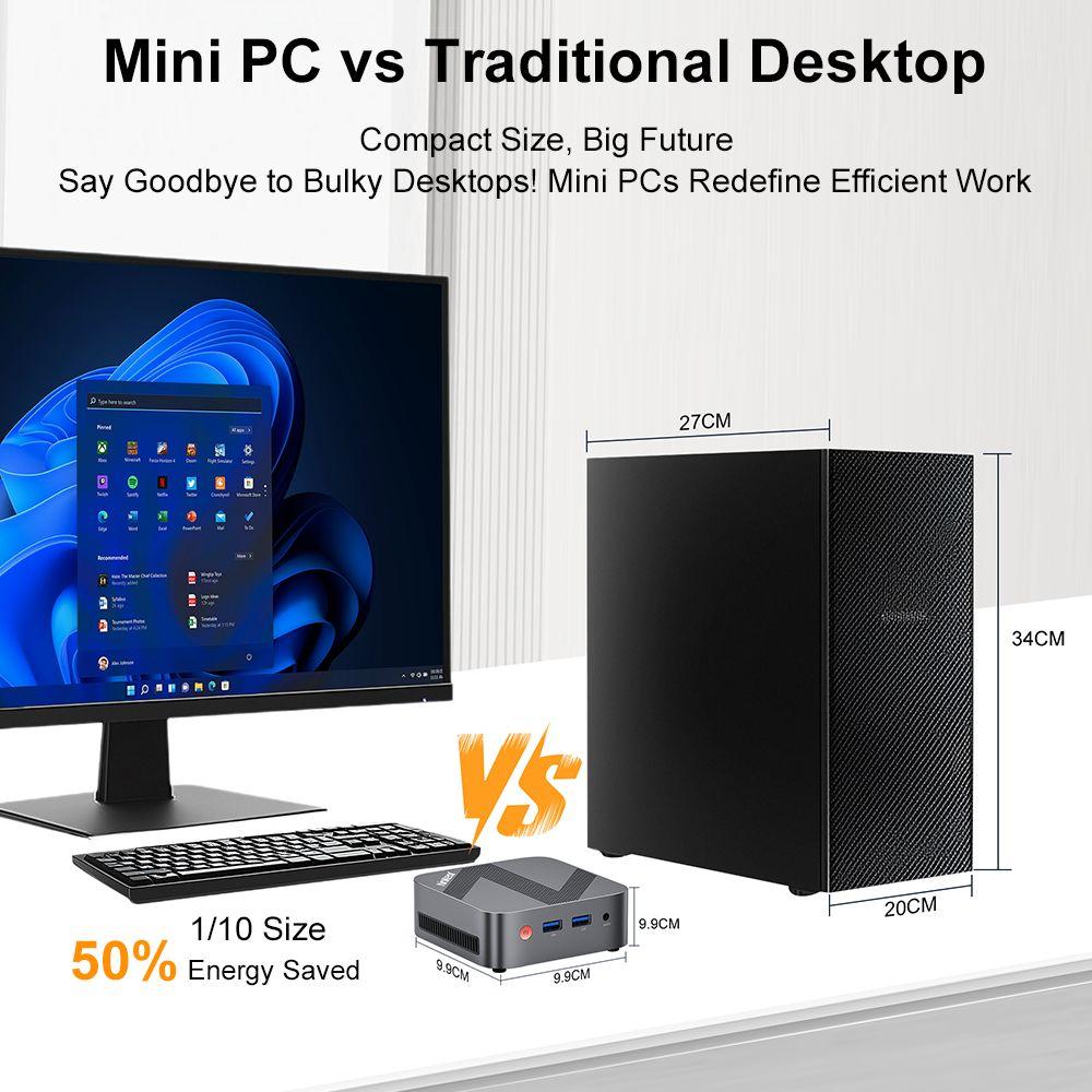Ninkear MBOX 11 Mini PC, Intel Twin Lake N150 4 Cores Max 3.6GHz, 16GB RAM 512GB SSD, HDMI2.0 + DP1.4 (4K@60Hz) Dual Screen Display