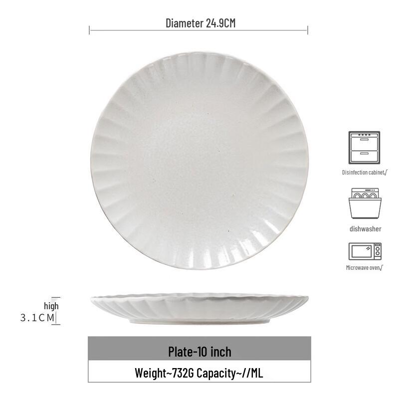 Elegant Steak & Dinner Plates