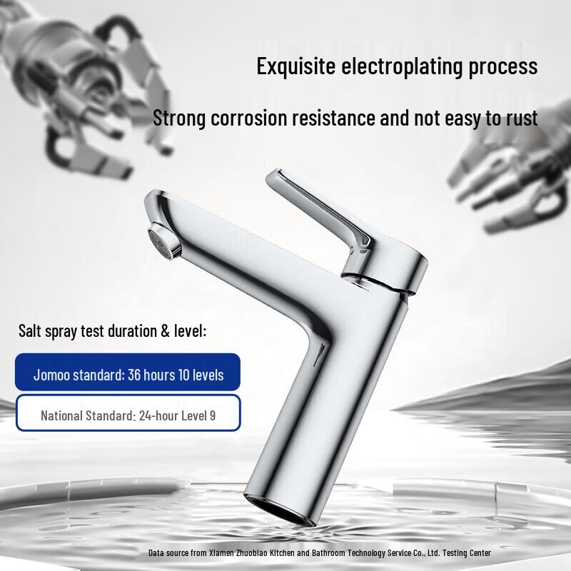 JOMOO Automatic Descaling Basin Faucet