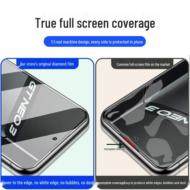 Realme GT Neo3/Neo5SE Full Screen Tempered Privacy Film with Anti-Blue Light Protection
