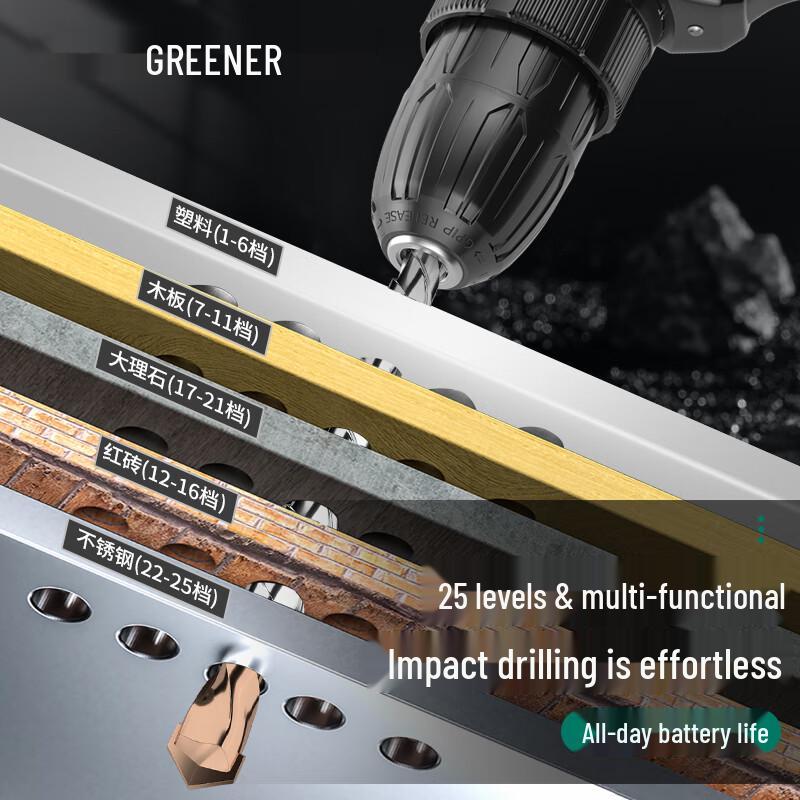 Green Forest 34-Piece Cordless Lithium Electric Drill & Tool Kit CN plug (adapter included)