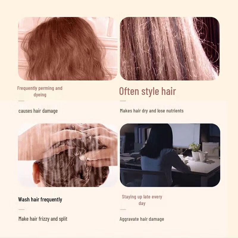 Fenghua Honeycomb Fragrance Shampoo & Shower Gel Set