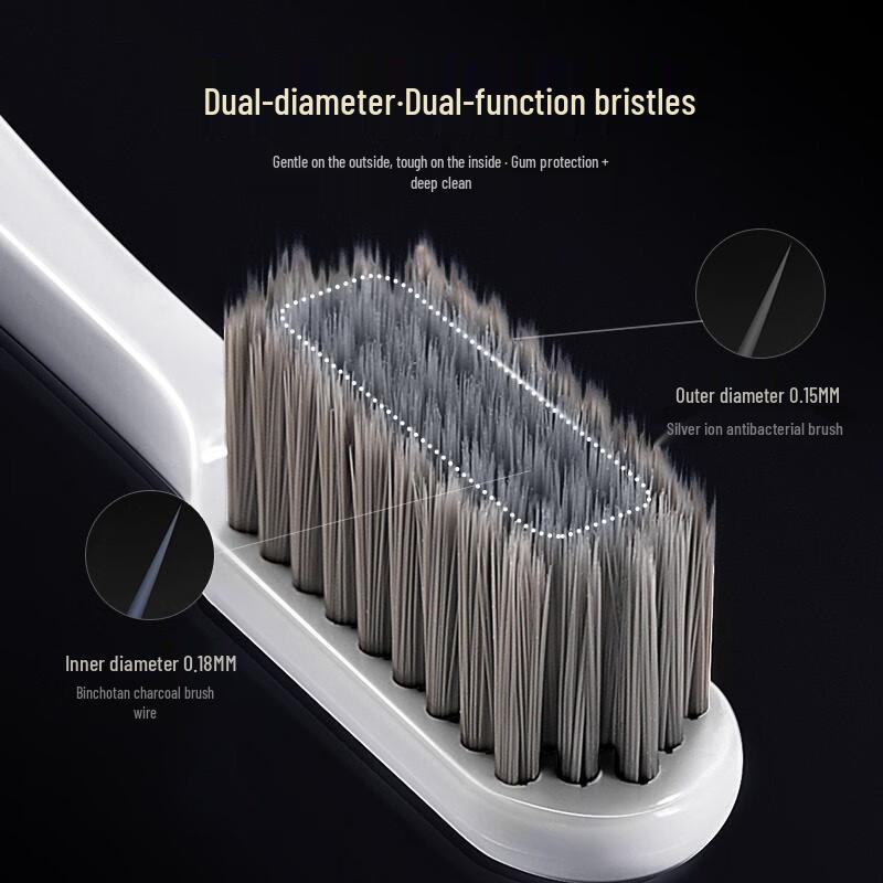 Hefengyu Ultra-Soft Nano Toothbrush