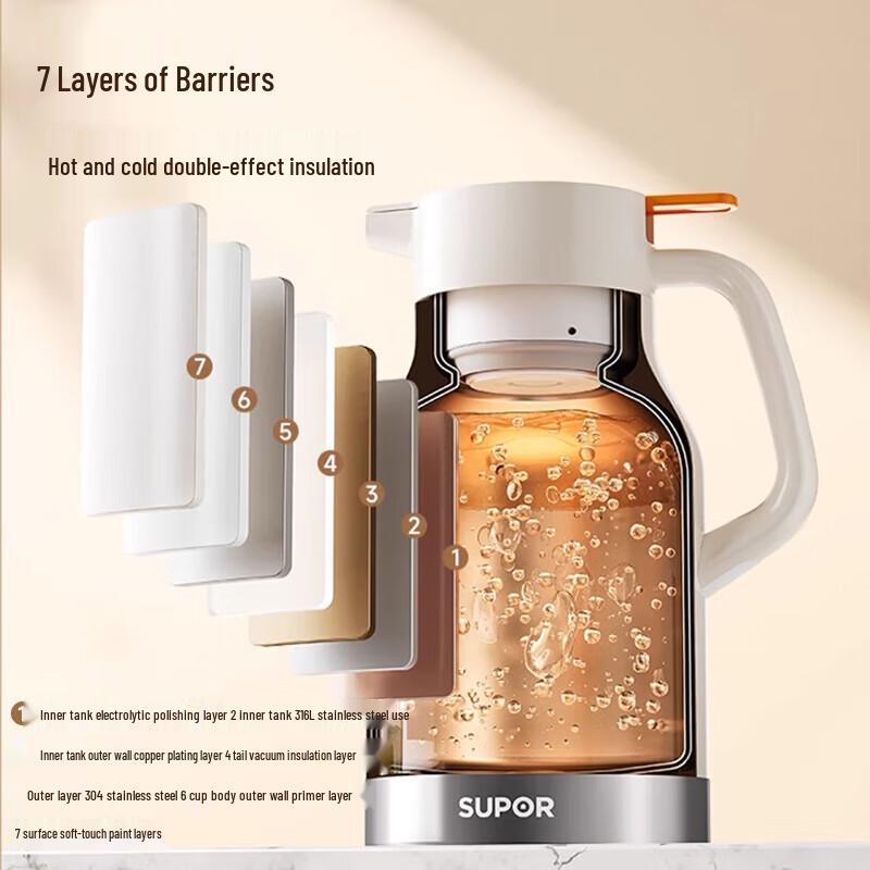 Supor Household Large Capacity Insulated Kettle