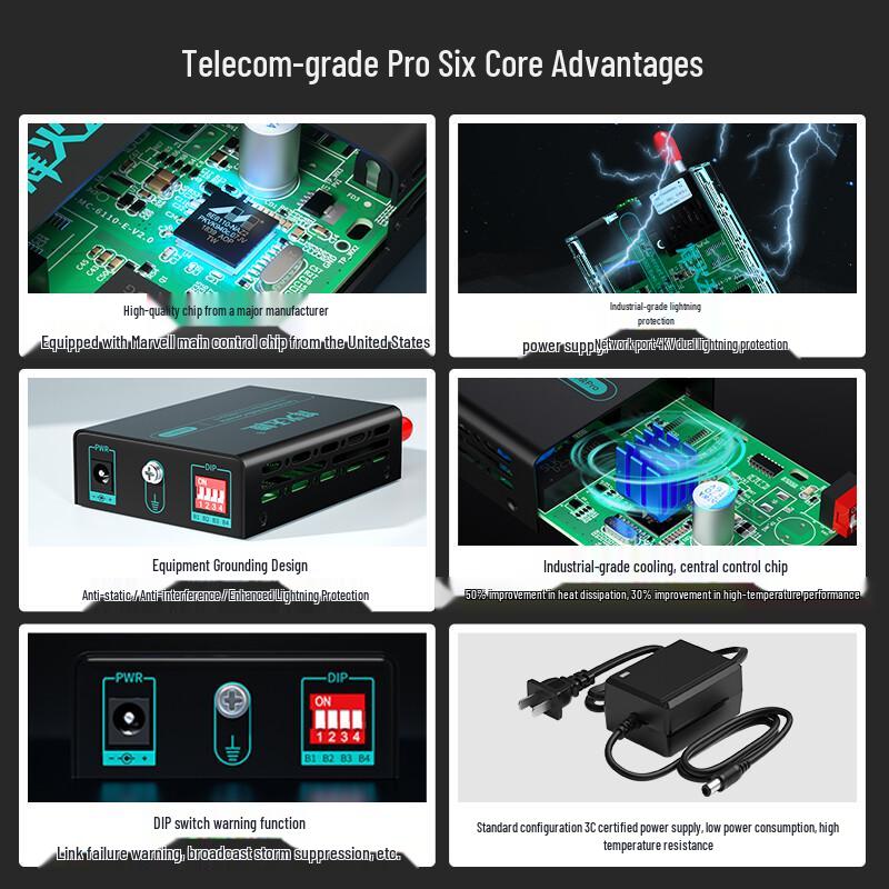 Fenghuo Tiancheng Pro ST Gigabit Single-Mode Single-Fiber Optical Transceiver 20KM
