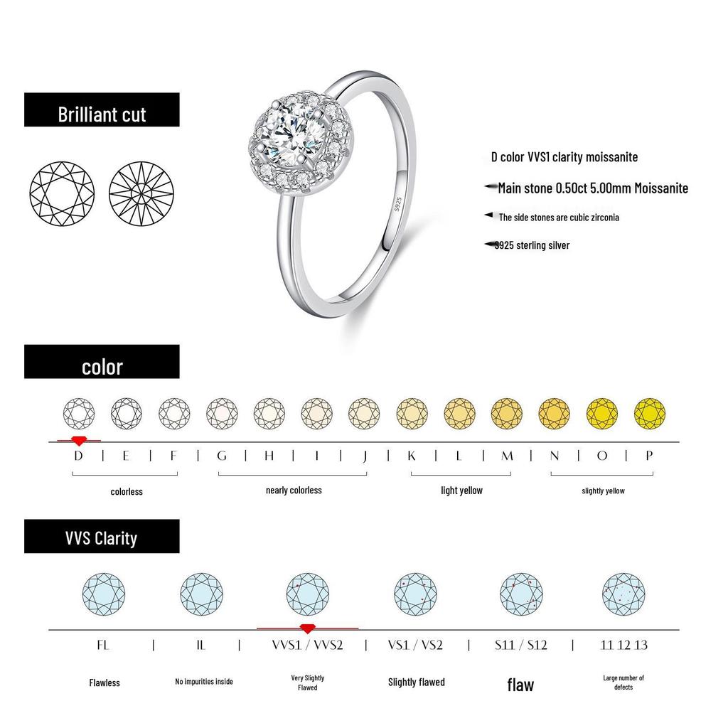 Elegant Moissanite S925 Sterling Silver D-Color Ring for Women - 50-Point High-End Ins Style.