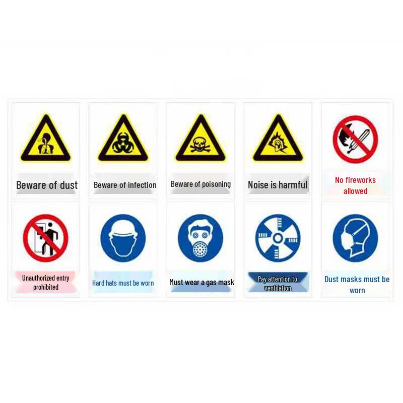 GORE-TEX Safety & Risk Control Sign
