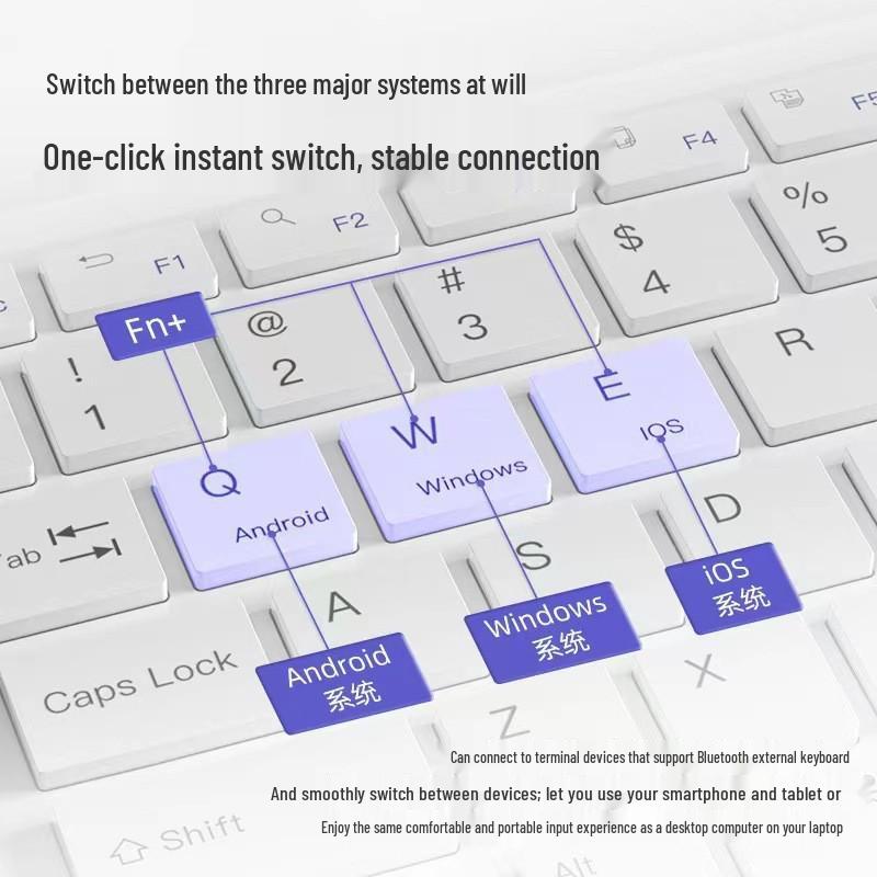 RGB Backlit Bluetooth Keyboard & Silent Wireless Mouse for iPad, Huawei & Tablets