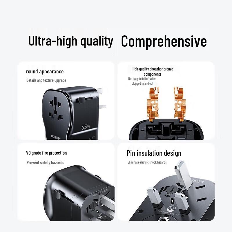 Ugreen 65W GaN Evrensel Seyahat Adaptörü