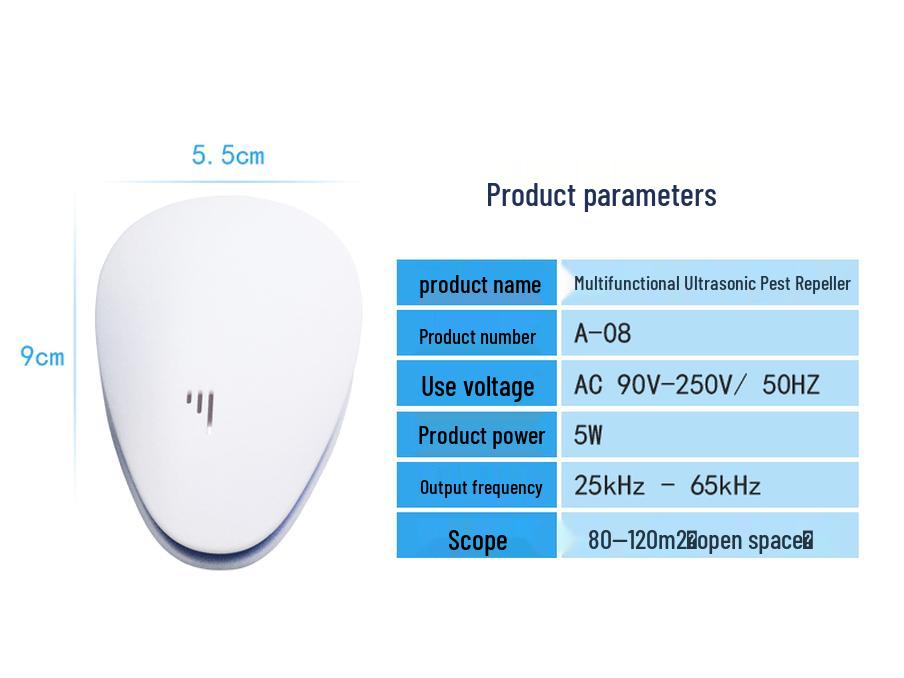 Smart Variable Frequency Pest Repeller: Ultrasonic Mosquito, Mouse & Cockroach Control Device.