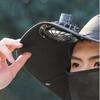 Windproof Neck Flap Bucket Hat Cooling Fan Hat for 3.7 V 500 mAh Lithium Battery Outdoor