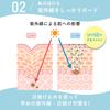 Likely To Leave a White Orna Organic Sunscreen Sunscreen for Easy To Daily Made In 50g [Less Cast] SPF50+ PA++++ [UV Protection] Face, Spread, Use,