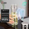 Xinuo Legend Double-Layer Titanium Antibacterial Glass Cup
