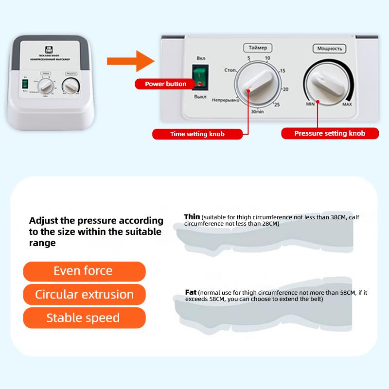 Ny oppgradering 6 hulrom Elektrisk luftkompresjon Kroppsmassasje kollisjonspute massasje for arm midje ben fot fremme blodsirkulasjonen Lindre smerte